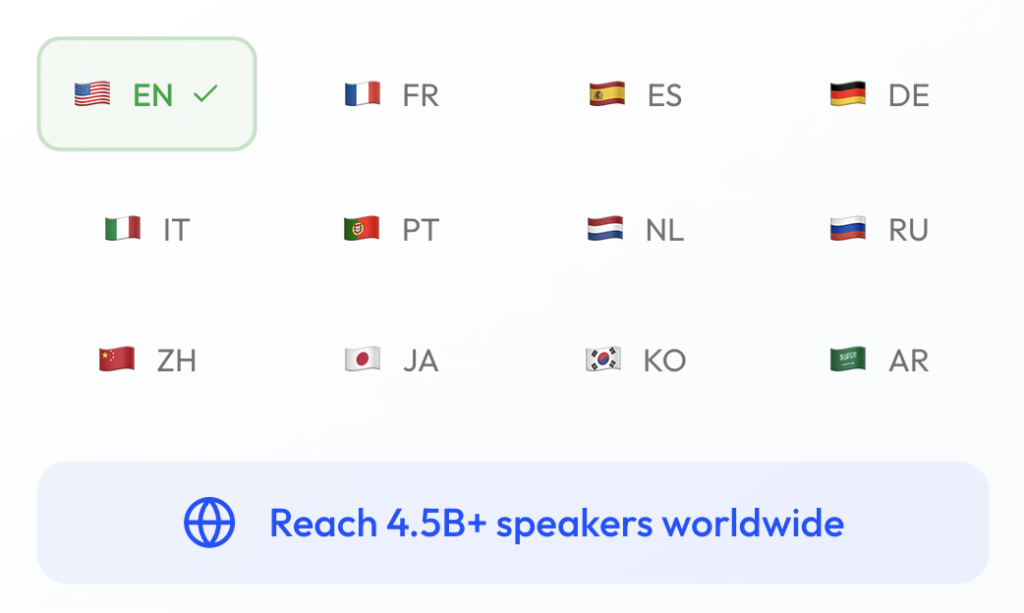 TopRanked's multi-language